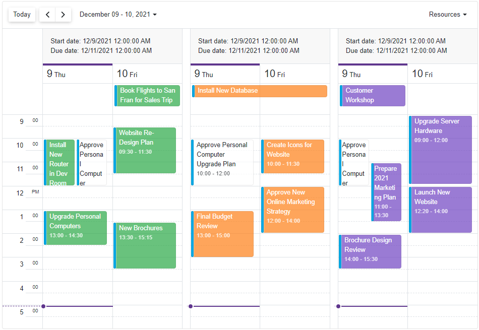 Start-end dates of the period