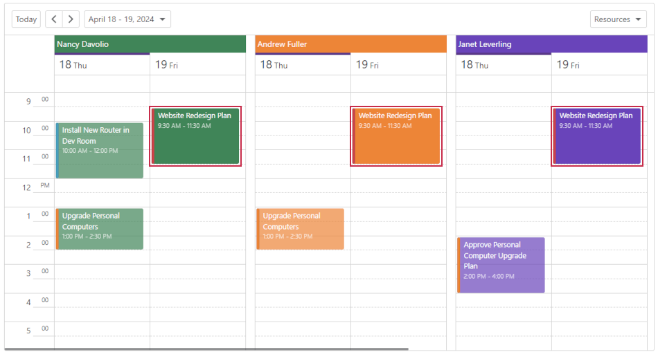 Grouped Multiple Resources