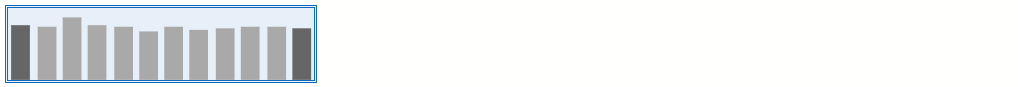 Sparkline - CSS Class