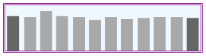 Sparkline - CSS Class