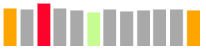 Sparkline - Highlight Series Points