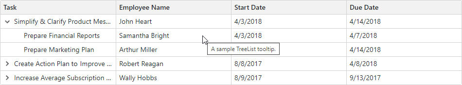 TreeList - Attributes