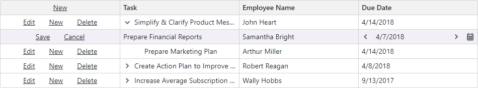 Blazor TreeList Inline Edit Row