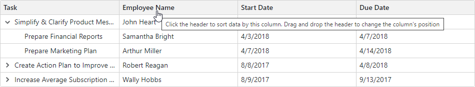 Blazor TreeList Column Header Caption Template