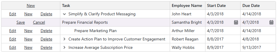 Blazor TreeList Command Column