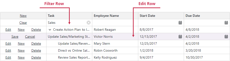 Edit and Filter Rows