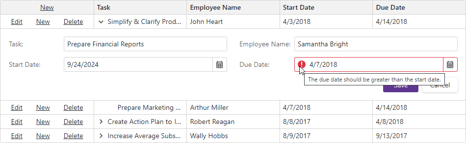 Blazor TreeList Editing Custom Validation