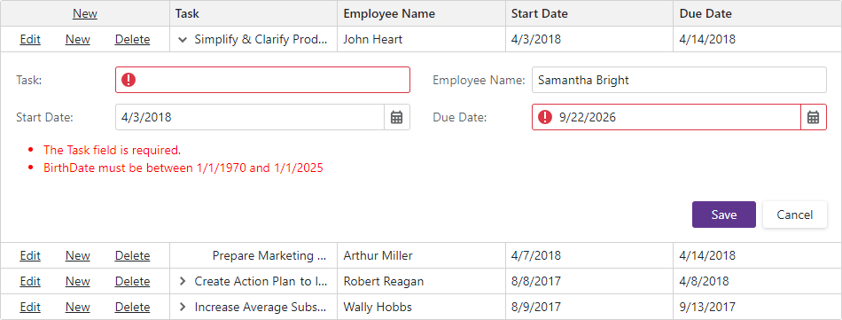 Blazor TreeList Input Validation