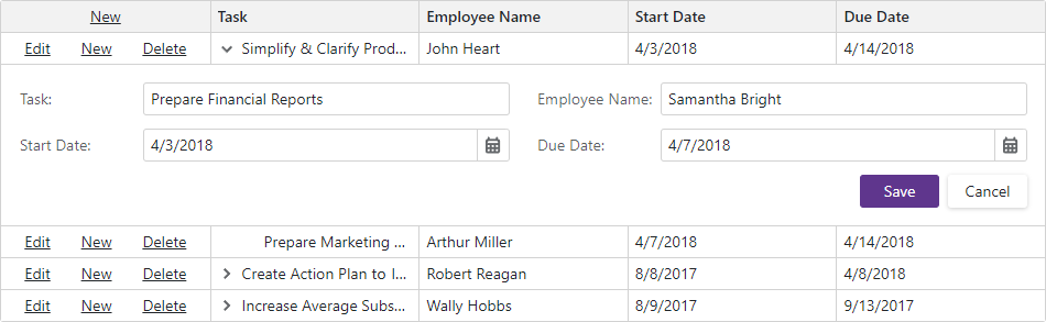 Blazor TreeList Edit Form