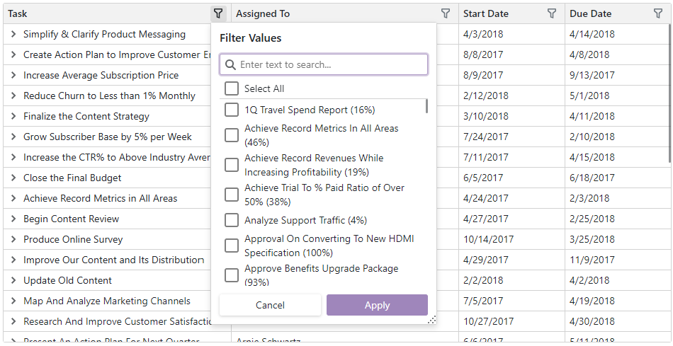 Blazor TreeList - Customized filter menu items