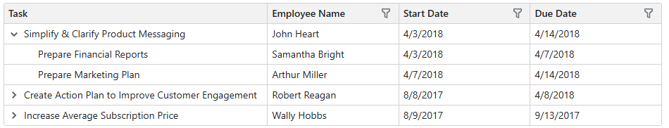 Blazor Treelist - Filter Menu Buttons