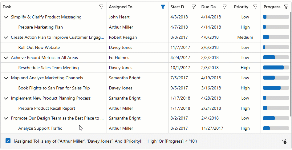 DevExpress Blazor TreeList - Filter Panel and Filter Builder Dialog