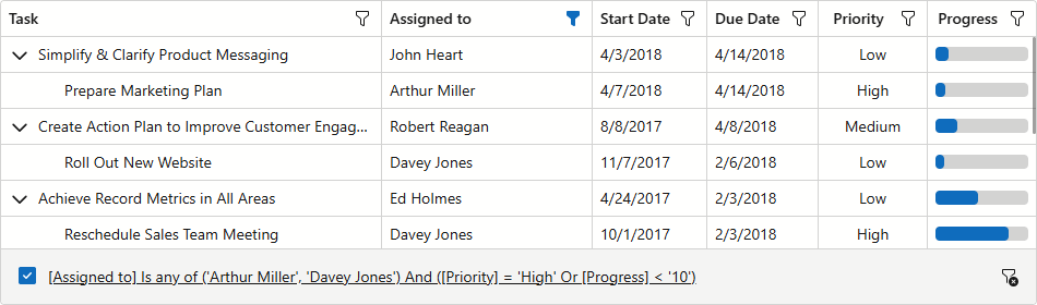 DevExpress Blazor TreeList - Filter Panel