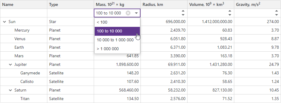 Blazor TreeList Filter Row Custom Editors