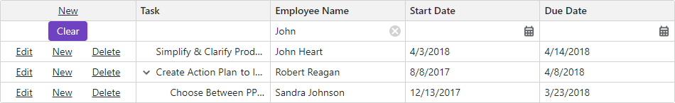 Blazor TreeList Filter Row Command Column Template