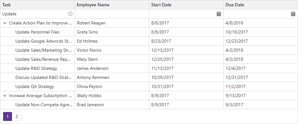 Blazor TreeList Filter Row