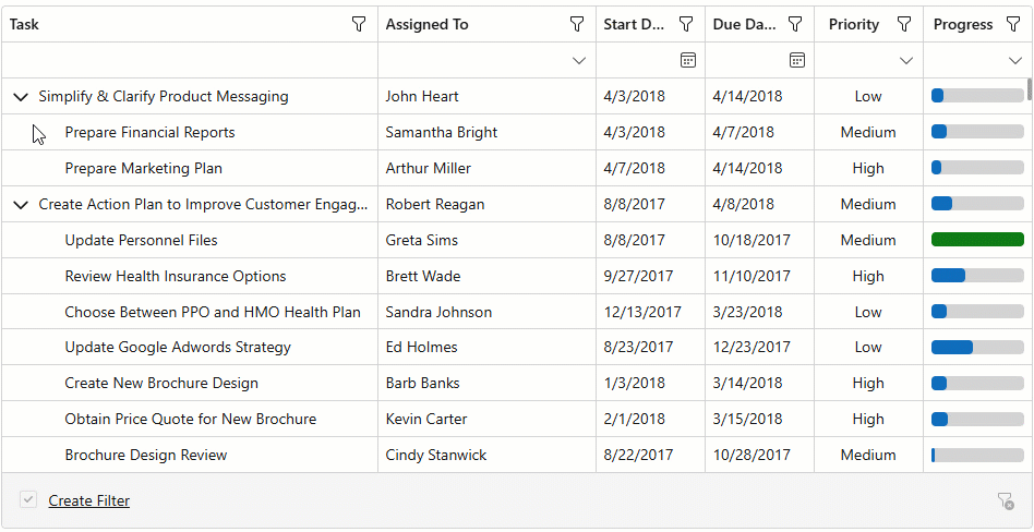 DevExpress Blazor TreeList - Filter Synchronization