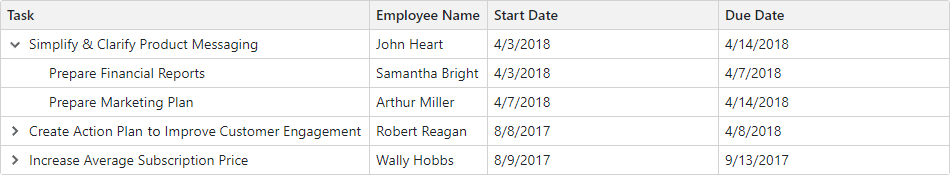 Adjust Column Widths