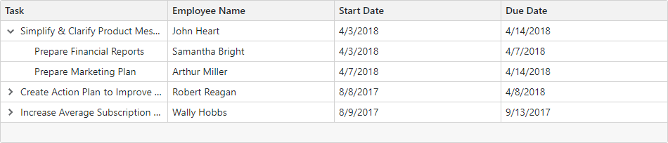 Blazor TreeList Footer Display Mode Always