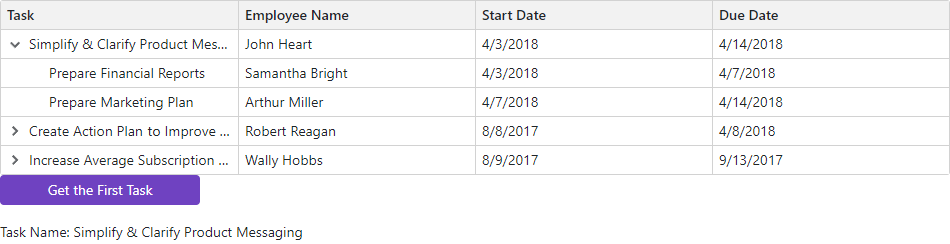 DevExpress Blazor TreeList - Get Row Value