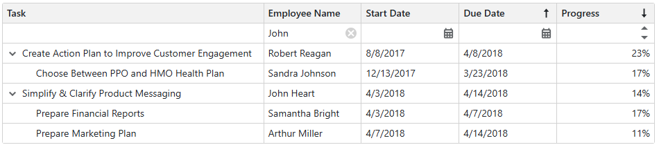 Get Started with TreeList - Filter data