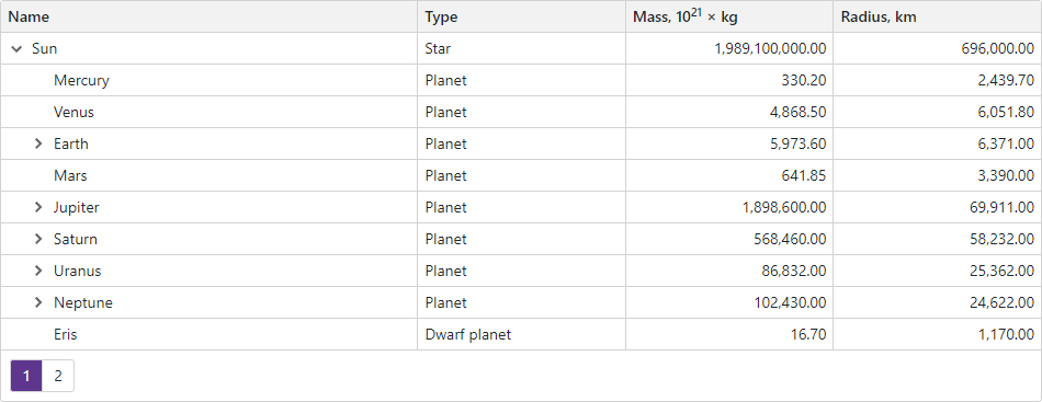 TreeList Layout Specifics - Total Column Width Exceeds than 100%