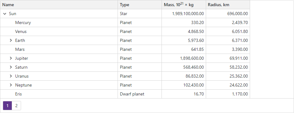 TreeList Layout Specifics - Total Column Width is Less than 100%