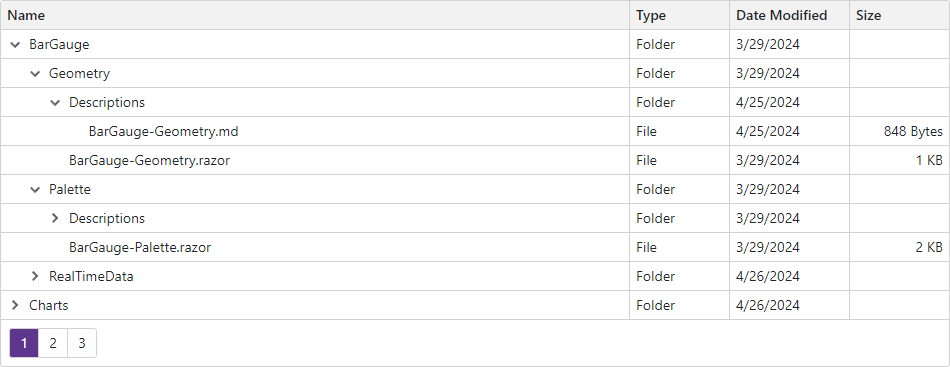 Load Blazor TreeList Data on Demand