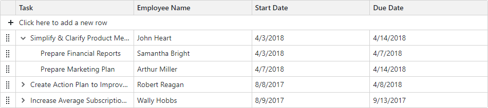 New Item Row in Blazor TreeList