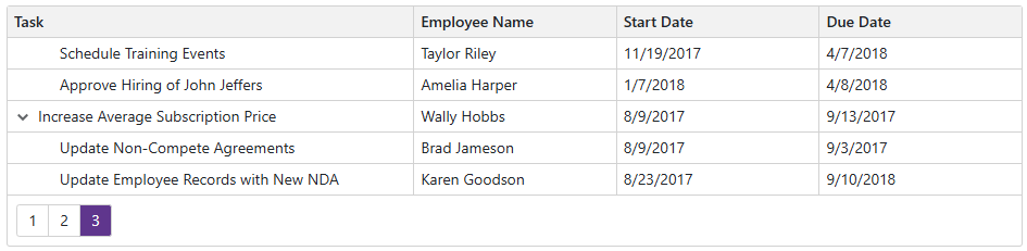 Blazor TreeList Page Count