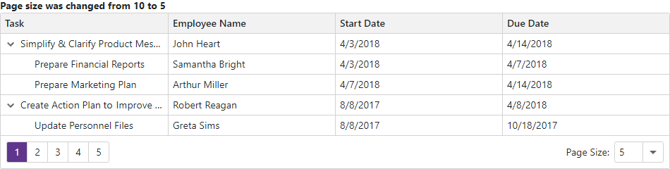 Blazor TreeList Page Size Changed