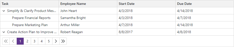 Blazor TreeList Pager Position Bottom