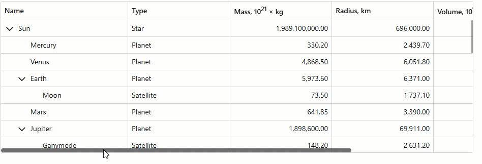 Blazor TreeList - Regular Scrolling