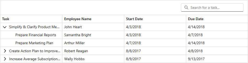 Search Box Overview