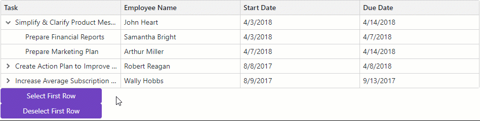 Blazor TreeList Select and Deselect Row