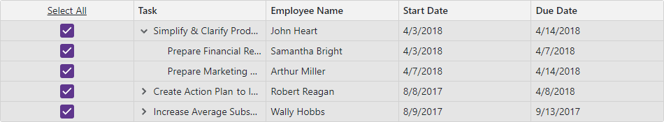 Blazor TreeList Selection Column Header Template