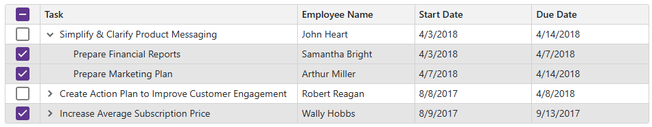 Blazor TreeList Selection Column Multiple Mode