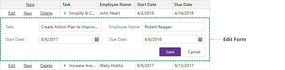 Blazor TreeList - Edit Form