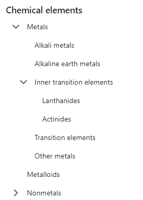 Bind Treview to Hierarchical Data