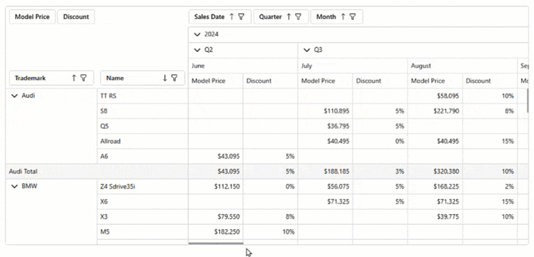 Blazor Pivot Table — Column Virtualization
