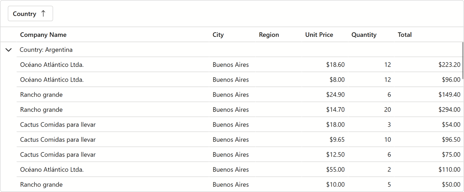 Dxgrid Map v26.1 Release Notes | Blazor | DevExpress Documentation