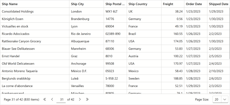 Blazor Grid & TreeList — Pager Summary