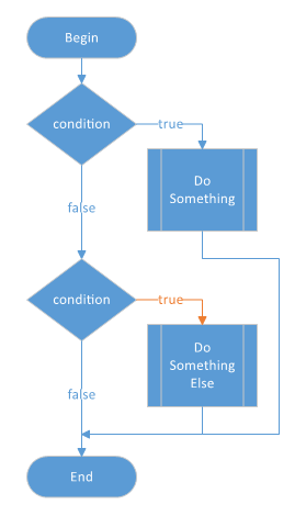 Analyzers_CRR0011