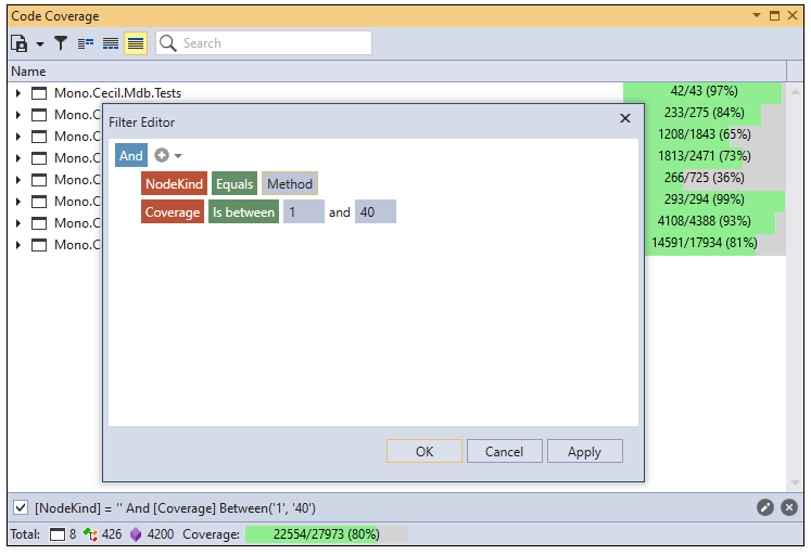 CRR_Testing_Coverage