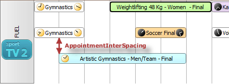 AppointmentInterSpacing-Timeline