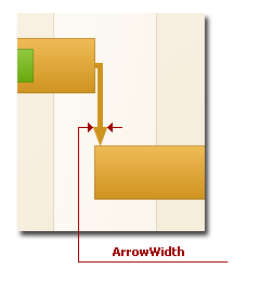 ArrowWidth.png