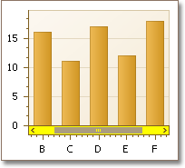 BarBackColor_Yellow