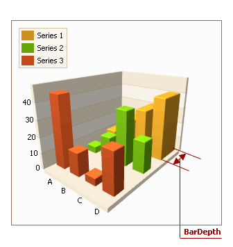 Bar_depth.png