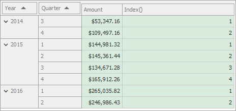 CalculationFunction_Index