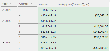 CalculationFunction_Lookup